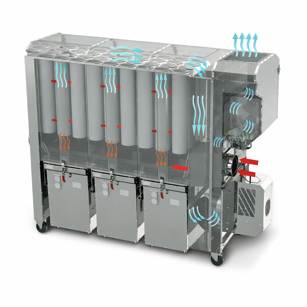 Aspiratsiooniseadmed