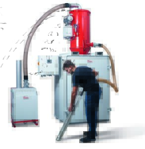 Tööstuslikud tolmuimejad