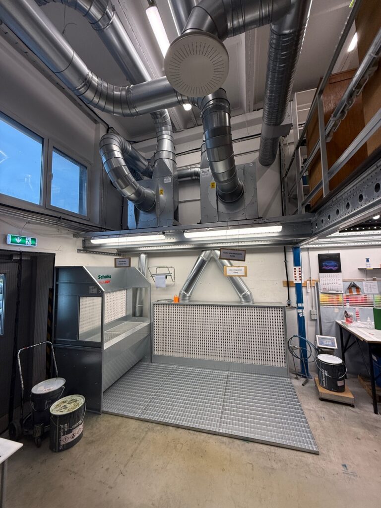 gaasiandurid plahvatusohutuse seire